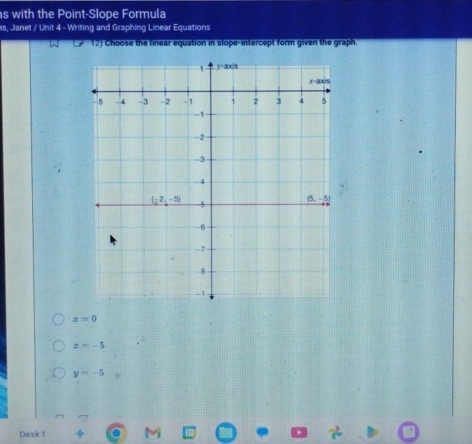 with the Point-Slope Formula
s, Janet / Unit 4 - Writing and Graphing Linear Equations
12) Choose the linear equation in slope-intercept form given the graph.
x=0
x=-5
y=-5
Desk 1 M