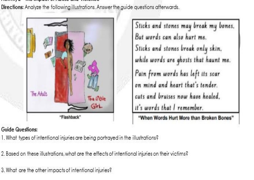 Directions: Analyze the following illustrations. Answer the guide questions afterwards.
Sticks and stones may break my bones.
But words can also hurt me.
Sticks and stones break only skin.
while words are ghosts that haunt me.
Pain from words has left its scar
on mind and heart that's tender.
cuts and bruises now have healed,
it's words that I remember.
“When Words Hurt More than Broken Bones”
Guide Questions:
1. What types of intentional injuries are being portrayed in the illustrations?
2. Based on these illustrations, what are the effects of intentional injuries on their victims?
3. What are the other impacts of intentional injuries?
