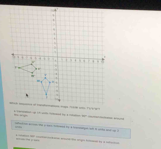 U'V'W'?
a transiation up 14 units foilowed by a rotation
the origin 90° counterclockwise around
reflection across the y-axis followed by a translation left 8 units and up 2
units
a retation 90° counterclockwise around the origin followed by a reflection 
across the y-axis