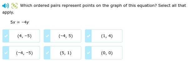 Which ordered pairs represent points on the graph of this equation? Select all that
apply.
5x=-4y
(4,-5) (-4,5) (1,4)
(-4,-5) (5,1) (0,0)