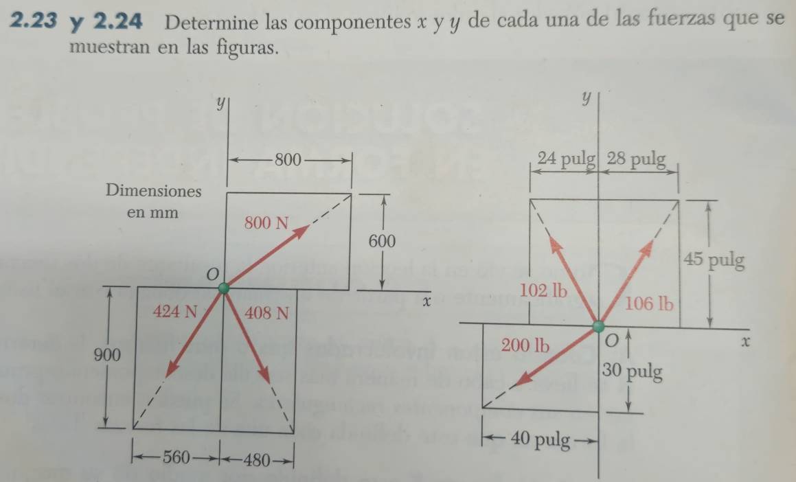 2. 23 y 2.24 Determine las componentes x y y de cada una de las fuerzas que se
muestran en las figuras.
y
24 pulg 28 pulg
45 pulg
102 lb
106 lb
200 lb x
30 pulg
40 pulg