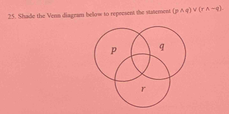 Shade the Venn diagram below to represent the statement (pwedge q)vee (rwedge sim q).
p
q
r