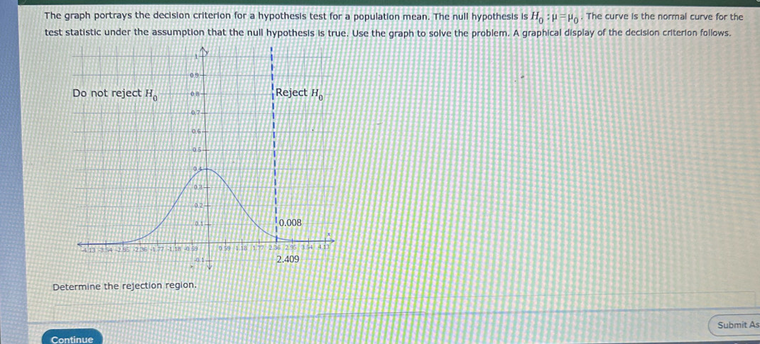 The graph portrays the decision criterion for a hypothesis test for a population mean. The null hypothesis is H_0:mu =mu _0. The curve is the normal curve for the
test statistic under the assumption that the null hypothesis is true. Use the graph to solve the problem. A graphical display of the decision criterion follows.
Determine the rejection region.
Continue Submit As