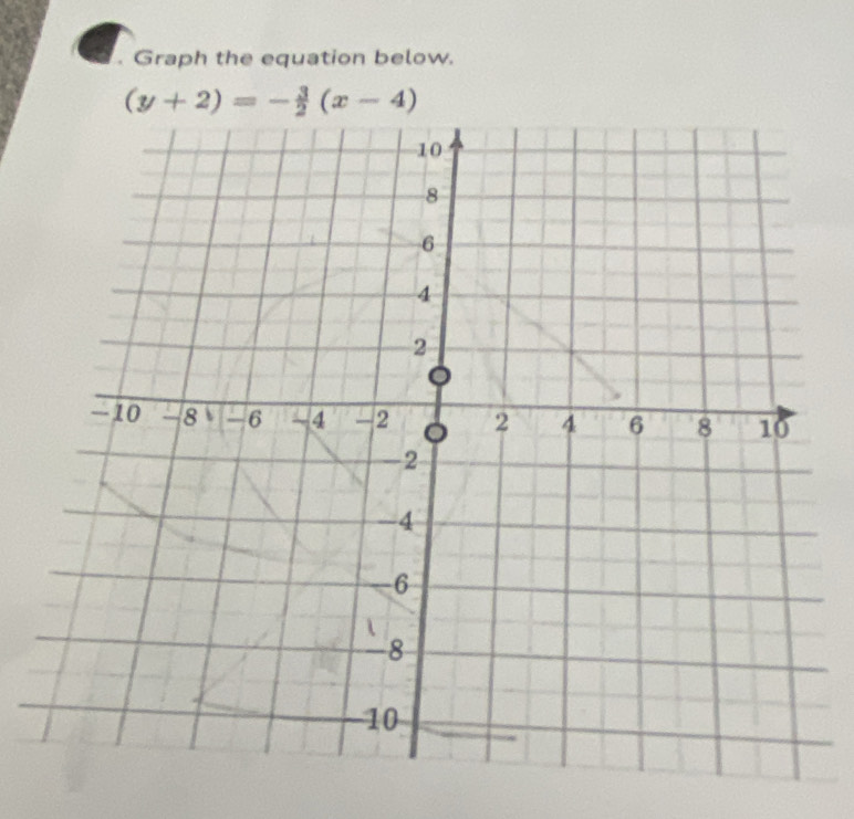 Graph the equation below.
(y+2)=- 3/2 (x-4)