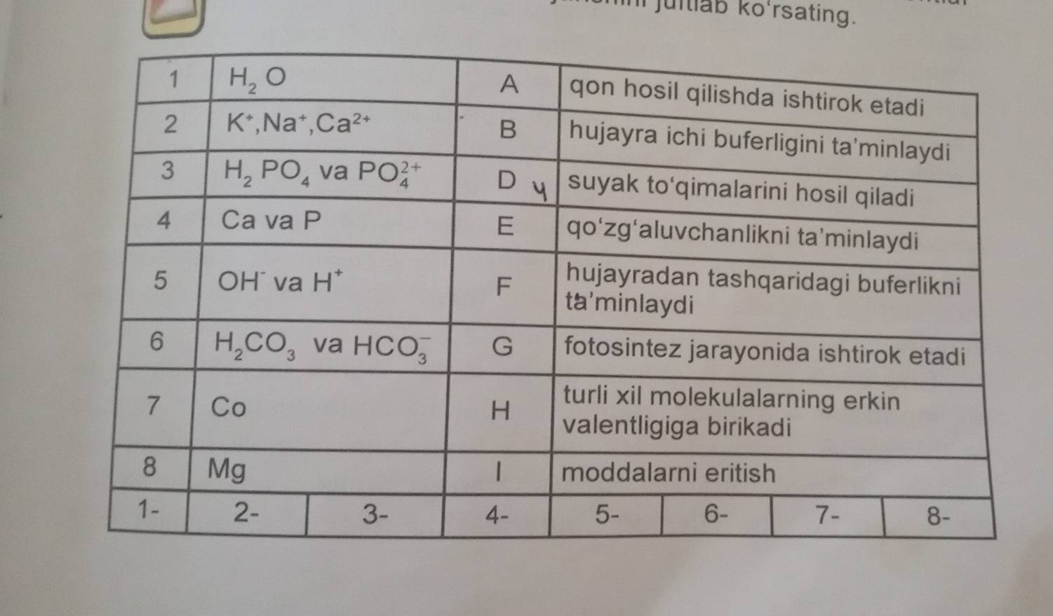 jultlab ko'rsating.