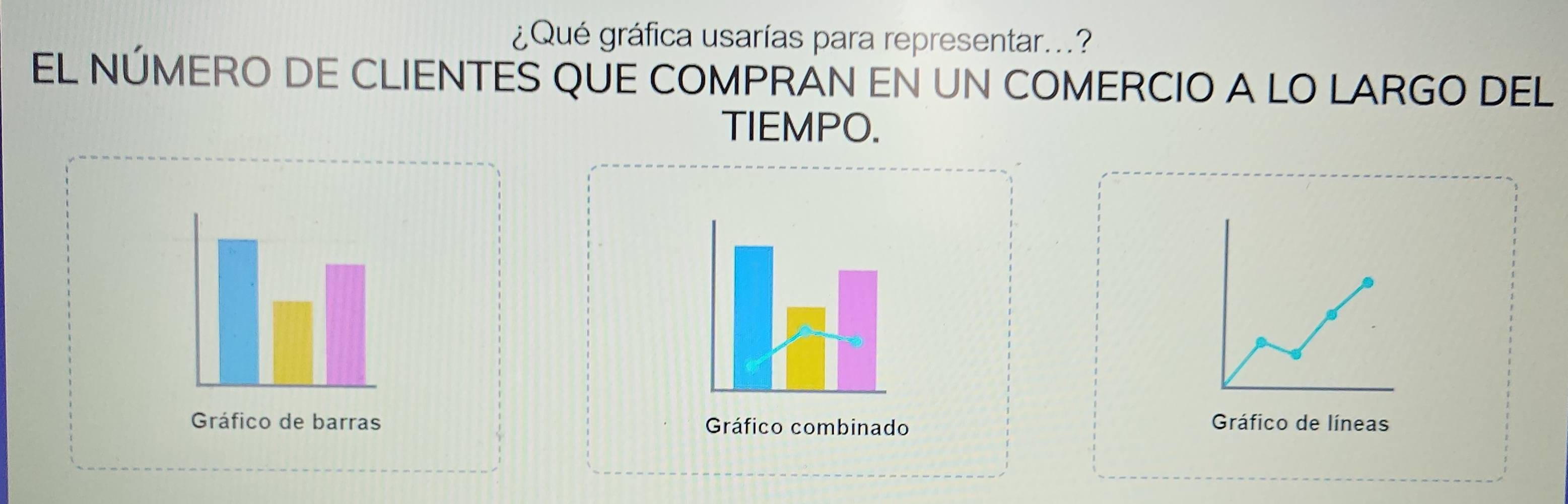 ¿Qué gráfica usarías para representar...? 
EL NÚMERO DE CLIENTES QUE COMPRAN EN UN COMERCIO A LO LARGO DEL 
TIEMPO. 
Gráfico de barras Gráfico combinado Gráfico de líneas