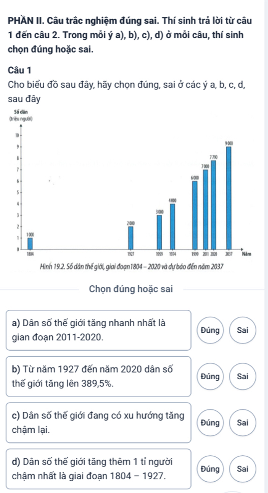 PHAN II. Câu trắc nghiệm đúng sai. Thí sinh trả lời từ câu 
1 đến câu 2. Trong mỗi ý a), b), c), d) ở mỗi câu, thí sinh 
chọn đúng hoặc sai. 
Câu 1 
Cho biểu đồ sau đây, hãy chọn đúng, sai ở các ý a, b, c, d, 
sau đây 
( 
Chọn đúng hoặc sai 
a) Dân số thế giới tăng nhanh nhất là Đúng Sai 
gian đoạn 2011-2020. 
b) Từ năm 1927 đến năm 2020 dân số Đúng 
thế giới tăng lên 389, 5%. Sai 
c) Dân số thế giới đang có xu hướng tăng Đúng Sai 
chậm lại. 
d) Dân số thế giới tăng thêm 1 tỉ người 
chậm nhất là giai đoạn 1804 - 1927. Đúng Sai