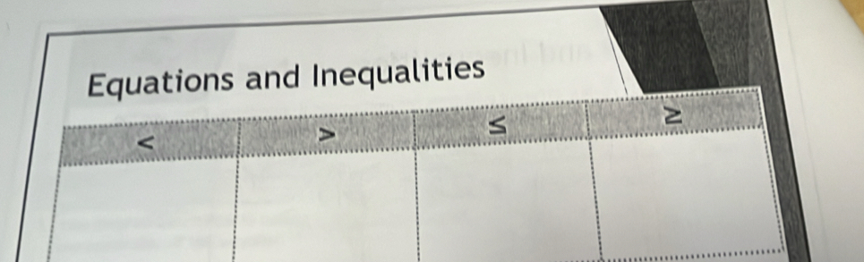 and Inequalities