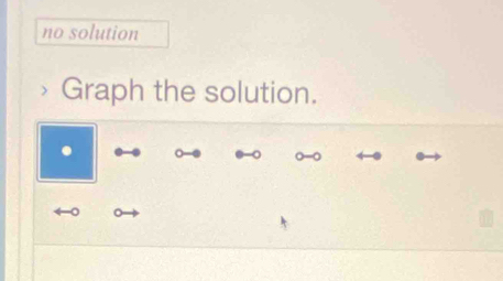 no solution
Graph the solution.
.