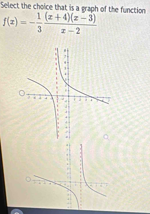 Select the choice that is a graph of the function
f(x)=- 1/3  ((x+4)(x-3))/x-2 