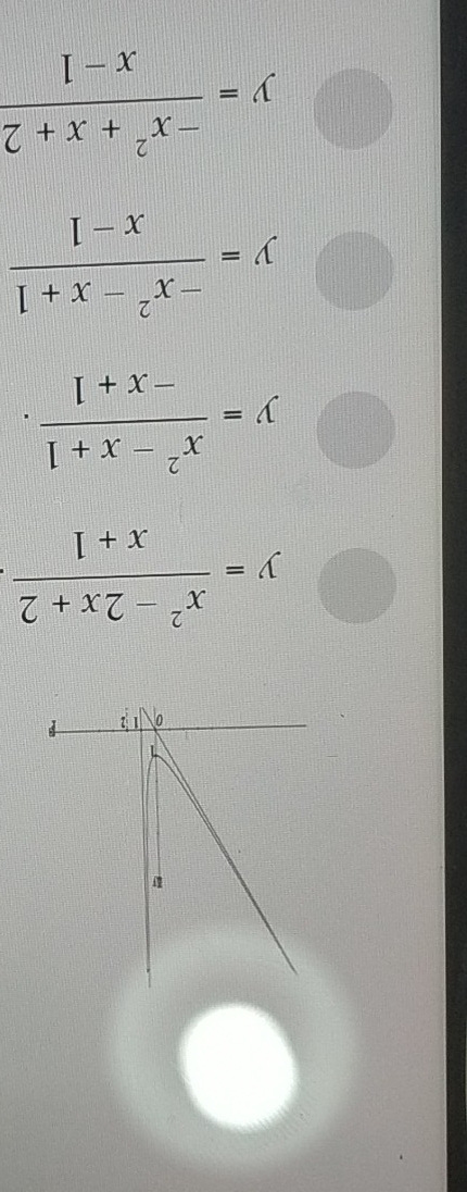 y= (x^2-2x+2)/x+1 
y= (x^2-x+1)/-x+1 .
y= (-x^2-x+1)/x-1 
y= (-x^2+x+2)/x-1 