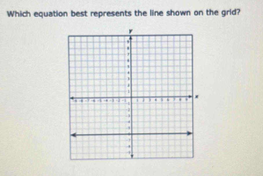 Which equation best represents the line shown on the grid?