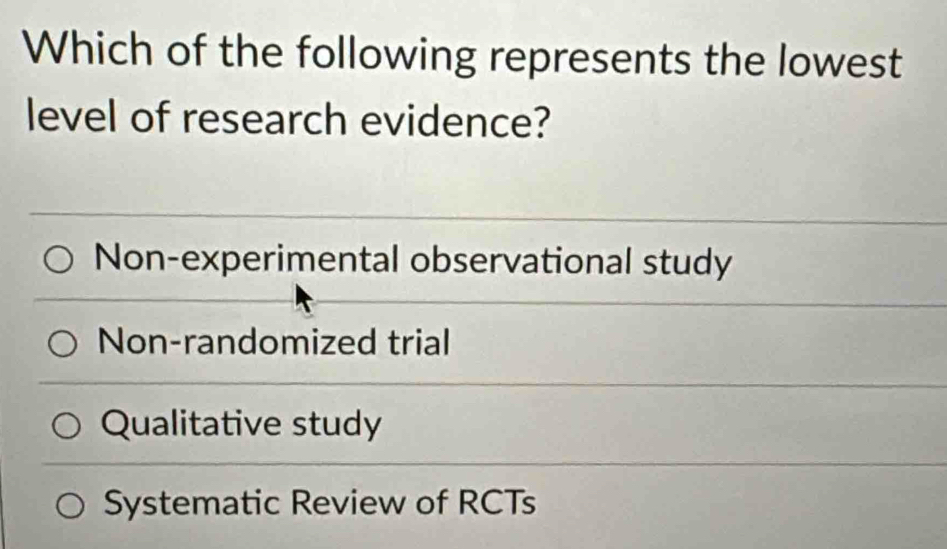 Which of the following represents the lowest
level of research evidence?
Non-experimental observational study
Non-randomized trial
Qualitative study
Systematic Review of RCTs