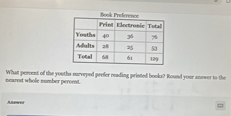 Book Prefe 
What percent of the youths surveyed prefer reading printed books? Round your answer to the 
nearest whole number percent. 
Answer