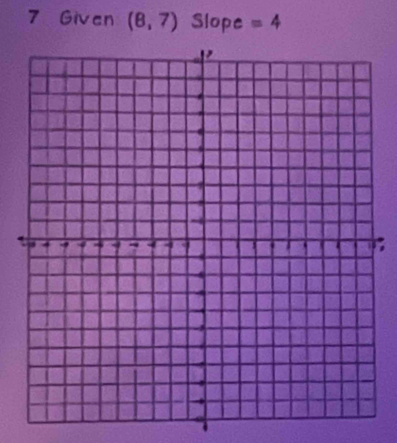 Given (8,7) Slope =4