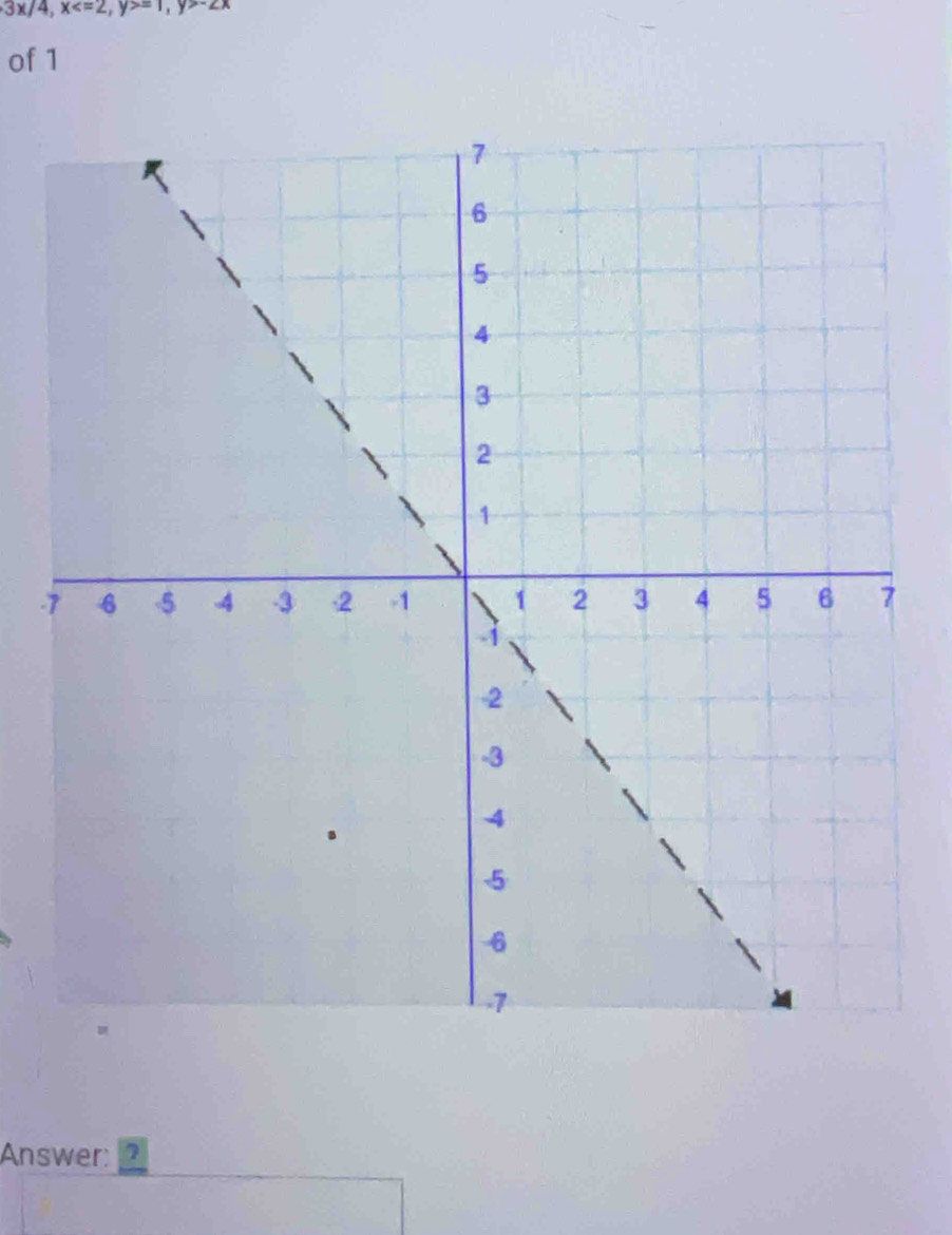 3x/4, x , y>=1, y>-2x
of 1
- 
Answer: 2