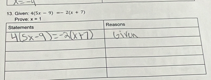 Given 4(5x-9)=-2(x+7)