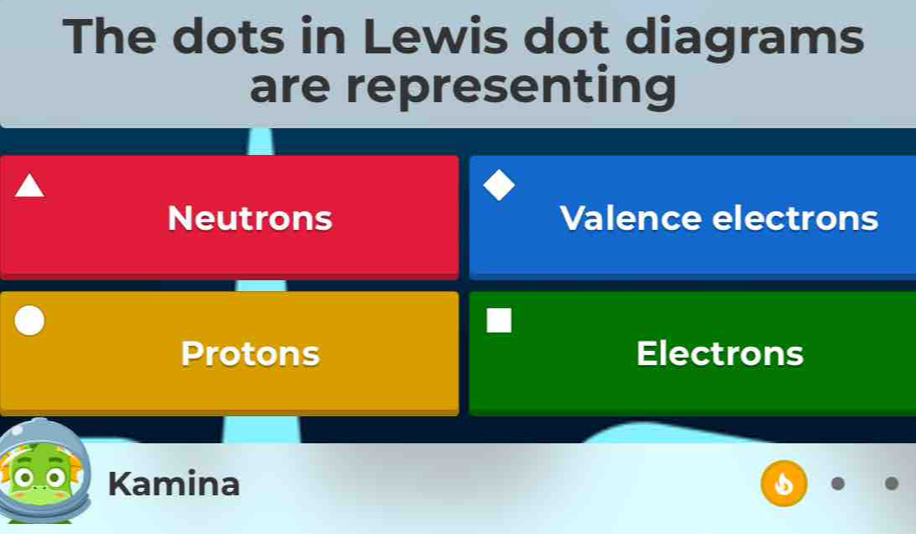 The dots in Lewis dot diagrams
are representing
Neutrons Valence electrons
Protons Electrons
Kamina