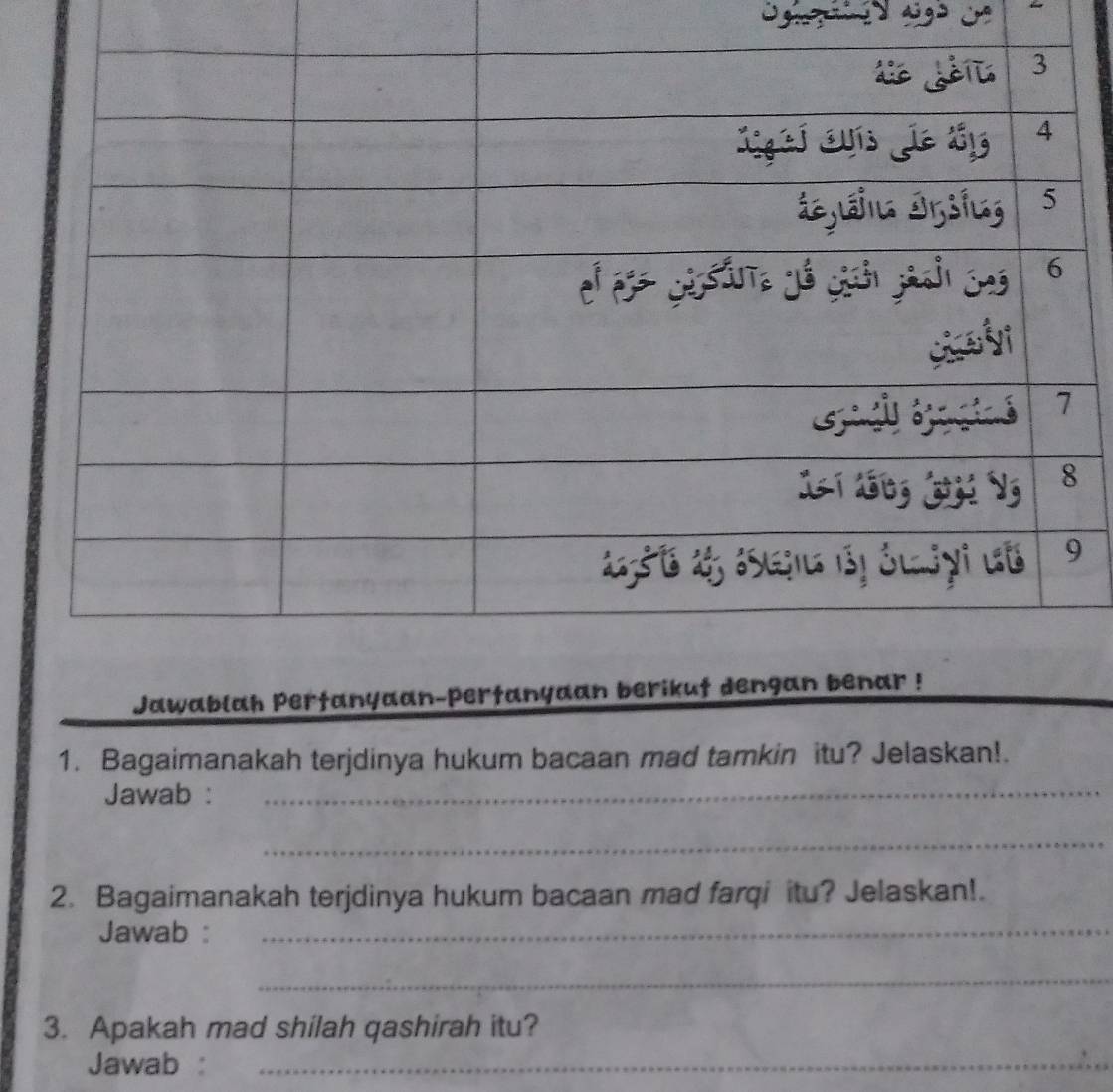 Jawablah Pertanyaan- 
1. Bagaimanakah terjdinya hukum bacaan mad tamkin itu? Jelaskan!. 
Jawab :_ 
_ 
2. Bagaimanakah terjdinya hukum bacaan mad farqi itu? Jelaskan!. 
Jawab :_ 
_ 
3. Apakah mad shilah qashirah itu? 
Jawab :_