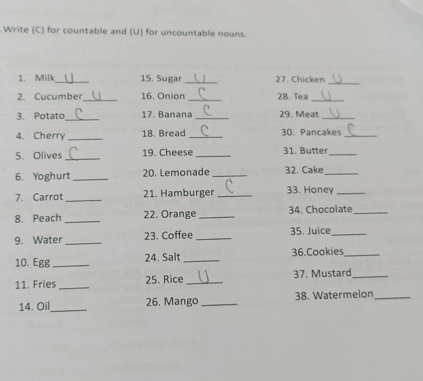 .Write (C) for countable and (U) for uncountable nouns. 
1. Milk_ 15. Sugar _27. Chicken_ 
_ 
2. Cucumber 16. Onion _28. Tea 
_ 
3. Potato_ 17. Banana _29. Meat_ 
4. Cherry _18. Bread _30. Pancakes_ 
5. Olives _ 19. Cheese _31. Butter_ 
6. Yoghurt_ 20. Lemonade _32. Cake_ 
7. Carrot _21. Hamburger_ 
33. Honey_ 
8. Peach _22. Orange _34. Chocolate_ 
9. Water _23. Coffee_ 
35. Juice_ 
10. Egg_ 24. Salt _36.Cookies_ 
11. Fries _25. Rice _37. Mustard_ 
14. Oil_ 26. Mango _38. Watermelon_