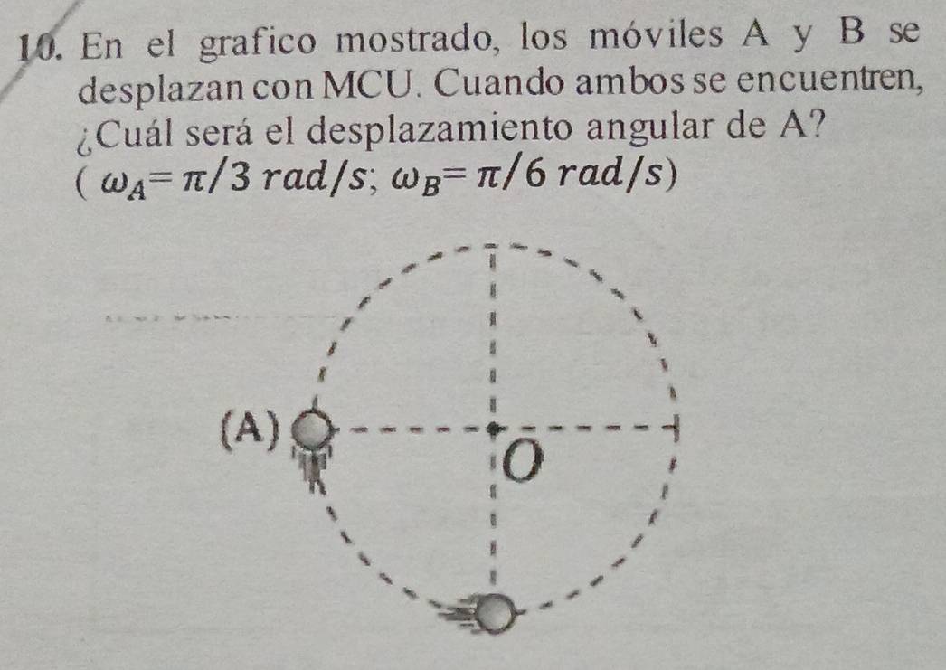 En el grafico mostrado, los móviles A y B se 
desplazan con MCU. Cuando ambos se encuentren, 
¿Cuál será el desplazamiento angular de A?
(omega _A=π /3 rad/s; x· omega _B=π /6rad/s)