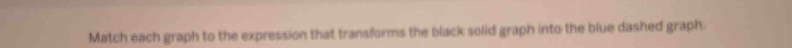 Match each graph to the expression that transforms the black solid graph into the blue dashed graph.