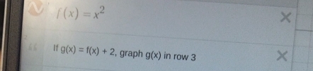 f(x)=x^2
if g(x)=f(x)+2 , graph g(x) in row 3