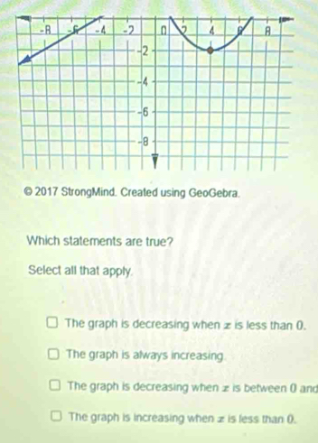 2017 StrongMind. Created using GeoGebra.
Which statements are true?
Select all that apply.
The graph is decreasing when z is less than 0.
The graph is always increasing
The graph is decreasing when z is between () and
The graph is increasing when z is less than 0.