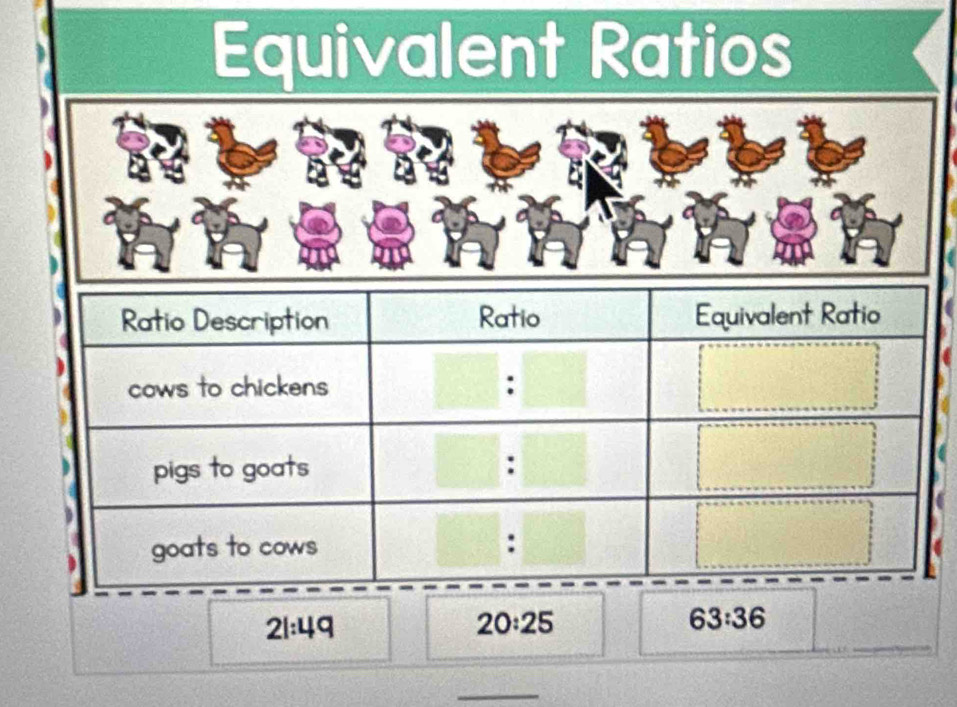 Equivalent Ratios
21:49
20:25
63:36
_