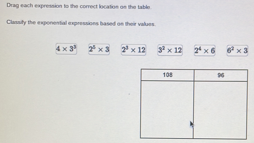 Drag each expression to the correct location on the table. Classify the ...