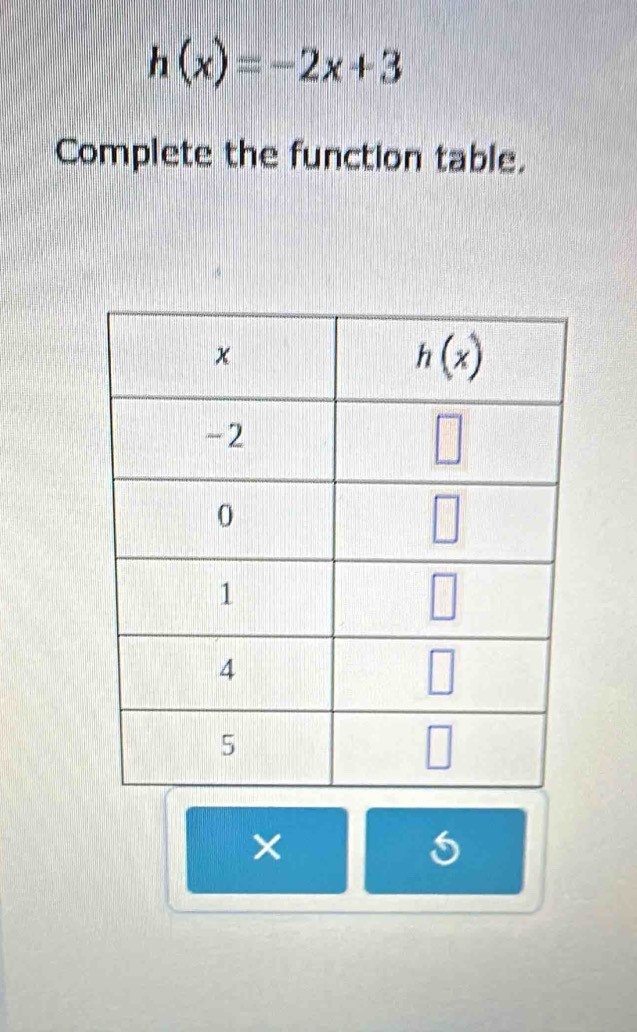 h(x)=-2x+3
Complete the function table.
×