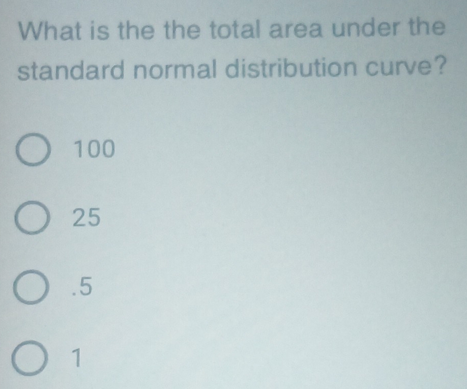 What is the the total area under the
standard normal distribution curve?
100
25 . 5
1