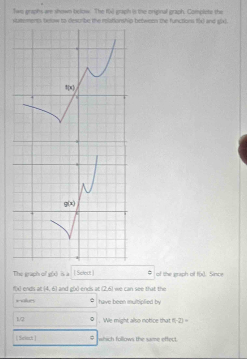 Two graphs are shown below. The f(x) graph is the original graph. Complete the
statements below to describe the relationship between the functions f(x) and g(x).
The graph of g(x) is a ( Select ] of the graph of f(x) Since
f(x ) ends at (4,6) and g(x) ends at (2,6) I we can see that the 1
x-values have been multiplied by
1/2 . We might also notice that f(-2)=
( Select ] 。 which follows the same effect.