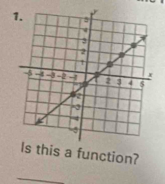 this a function? 
_