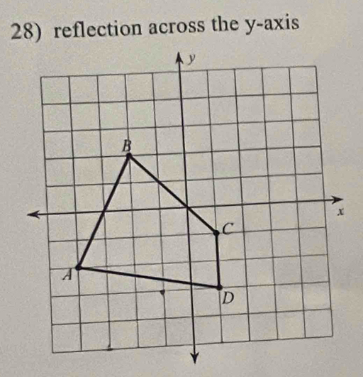 reflection across the y-axis