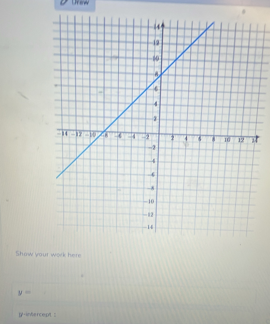 Draw 
Show your work here
y=
y-intercept :