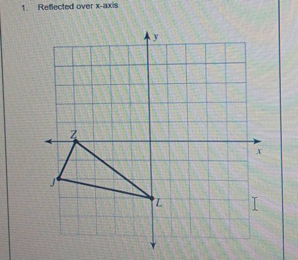 Reflected over x-axis