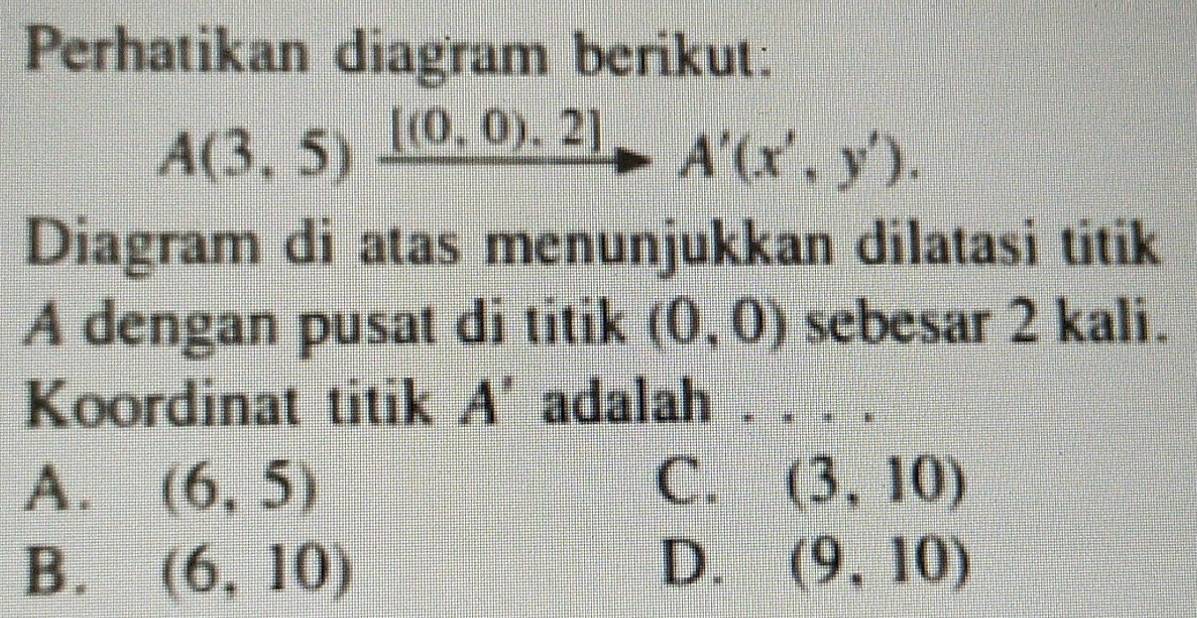 Perhatikan diagram berikut.
A(3,5)xrightarrow [(0,0).2]A'(x',y'). 
Diagram di atas menunjukkan dilatasi titik
A dengan pusat di titik (0,0) sebesar 2 kali.
Koordinat titik A' adalah .
A. (6,5) C. (3,10)
B. (6,10) D. (9,10)