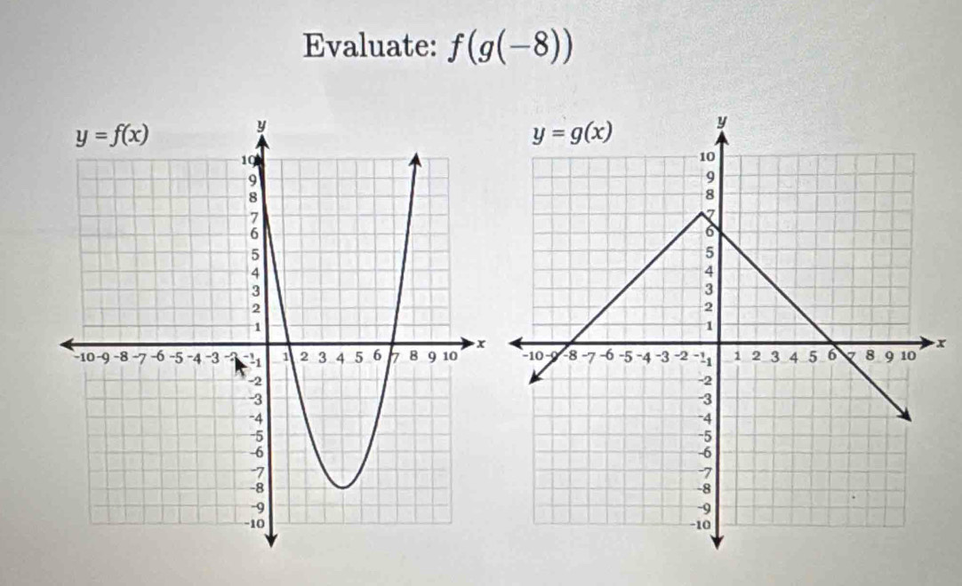 Evaluate: f(g(-8))
x