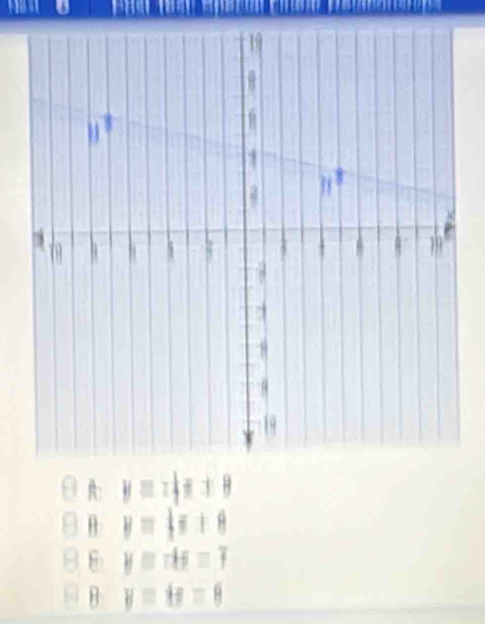 A y=1+x+8
B y= 1/2 x+6
F y=r+s=7
y=6=8