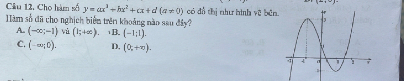 Cho hàm số y=ax^3+bx^2+cx+d(a!= 0) có do thị như hình về bên.
Hàm số đã cho nghịch biến trên khoảng nào sau đây?
A. (-∈fty ;-1) và (1;+∈fty ). B, (-1;1).
C. (-∈fty ;0). D. (0;+∈fty ).