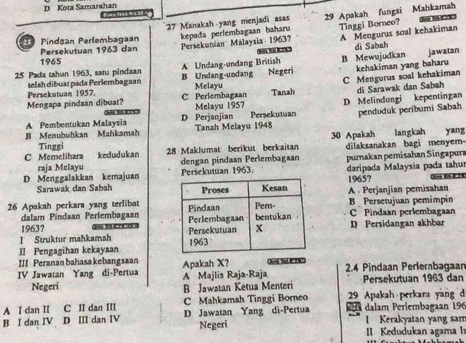 Kota Samarahan
Toku Yeks m² 30 
27 Manakah yang menjadi asas
29 Apakah fungsi Mahkamah
Pindaan Perlembagaan
A Mengurus soal kehakiman
kepada perlembagaan baharu
Tinggi Borneo?
Persekutuan 1963 dan
Persekutuan Málaysia  1963
A To Ka dì Sabah
1965
B Mewujudkan
25 Pada tahun 1963, saru pindaan A Undang-undang British jawatan
kehakiman yang baharu
C Mengurus soal kehakiman
telah dibuat pada Perlembagaan B Undang-undang a Negeri
Melayu
Persekutuan 1957.
C Perlembagaan Tanah
di Sarawak dan Sabah
Mengapa pindaan dibuat?
Melayu 1957
D Melindungi kepentingan
D Perjanjian Persekutuan
penduduk peribumi Sabah
A Pembentukan Malaysia
B Menubuhkan Mahkamah Tanah Melayu 1948
Tinggi 30 Apakah langkah yang
C Memelihara kedudukan 28 Maklumat berikut berkaitan dilaksanakan bagi menyem
raja Melayu dengan pindaan Perlembagaan purnakan pemisahan Singapura
D Menggalakkan kemajuan Persekutuan 1963. daripada Malaysia pada tahur
1965?     
Sarawak dan Sabah
A . Perjanjian pemisahan
B  Persetujuan pemimpin
26 Apakah perkara yang terlibat
dalam Pindaan Perlembagaan C Pindaan perlembagan
1963? D Persidangan akhbar
I Struktur mahkamah
II Pengagihan kekayaan
III Peranan bahasa kebangsaan
Apakah X? a
IV Jawatan Yang di-Pertua 2.4 Pindaan Perlerbagaan
A Majlis Raja-Raja
Persekutuan 1963 dan
Negeri B Jawatan Ketua Menteri
C Mahkamah Tinggi Borneo  29 Apakah perkara yàng d
A I dan II C II dan III dalam Perlembagaan 196
D Jawatan Yang dì-Pertua
B I dan IV D III dan IV I Kerakyatan yang sam
Negeri
I Kedudukan agama Is