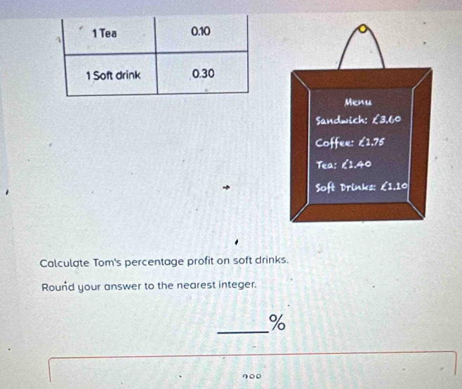 Calculate Tom's percentage profit on soft drinks. 
Round your answer to the nearest integer. 
_
%