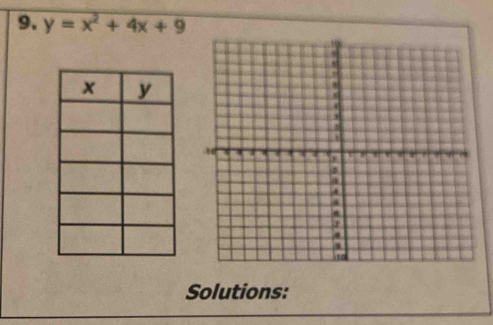 y=x^2+4x+9
Solutions: