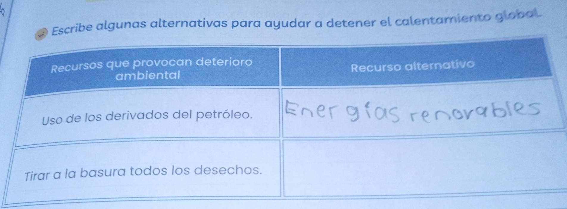 Escribe algunas alternativas para ayudar a detener el calentamiento global