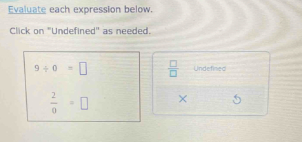 Evaluate each expression below.
Click on "Undefined" as needed.
 □ /□  
9/ 0=□ Undefined
 2/0 =□
×