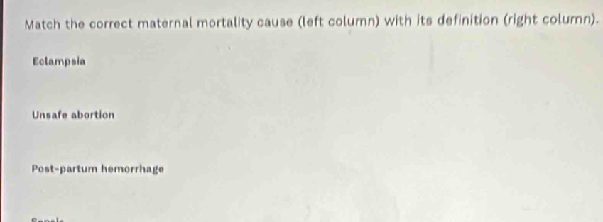 Match the correct maternal mortality cause (left column) with its definition (right column).
Eclampsia
Unsafe abortion
Post-partum hemorrhage