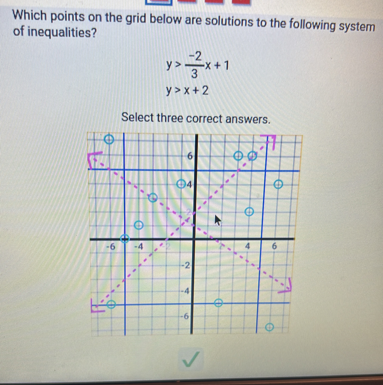 Which points on the grid below are solutions to the following system
of inequalities?
y> (-2)/3 x+1
y>x+2
Select three correct answers.