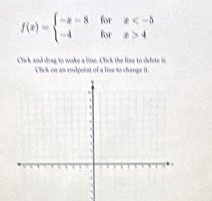 f(x)=beginarrayl -x=8forx 4endarray.
Click and drag to make a line. Click the line to delete it. 
Chick on an endpoint of a line to change it.