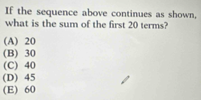 If the sequence above continues as shown,
what is the sum of the first 20 terms?
(A) 20
(B) 30
(C) 40
(D) 45
(E) 60